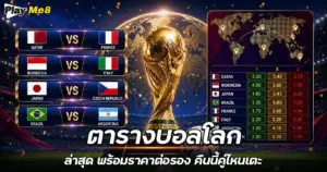 ตารางบอลโลก อัปเดตล่าสุด เช็กราคาต่อรองและโปรแกรมคืนนี้ครบจบในที่เดียว